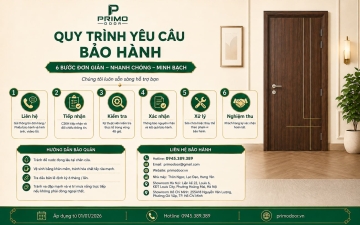 Chính Sách Bảo Hành Cửa Composite PRIMO DOOR 2026: Quyền Lợi Và Quy Trình